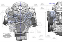 Load image into Gallery viewer, LAND ROVER LS3 RIGHT HAND DRIVE FRONT ENGINE ACCESSORY DRIVE - Complete kit
